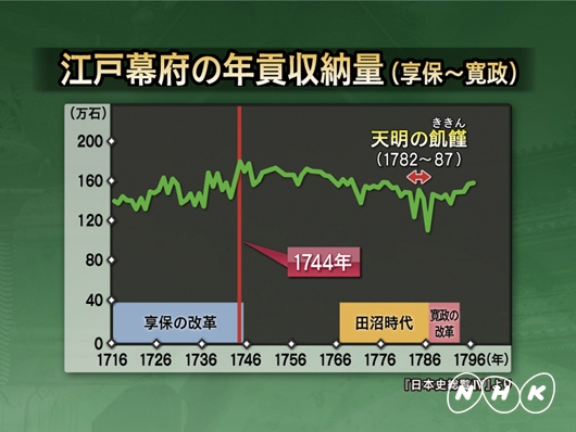 nihonshi22-siryou04.jpg